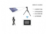 Portable Solar Module EL Tester